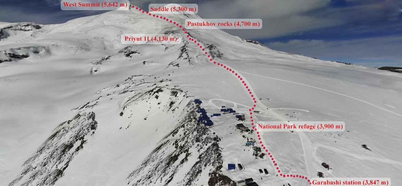 Elbrus Climbing Route