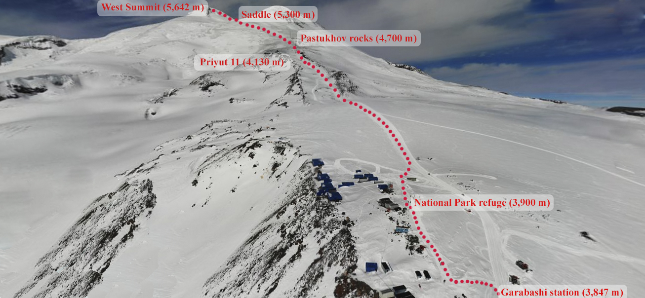 Elbrus Climbing Route Elbrus Climbing Route